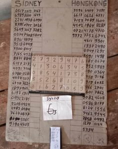 Read more about the article 10 Strategi Analisis Angka Togel (Bukan Jaminan Menang): Perspektif Pemain Berpengalaman